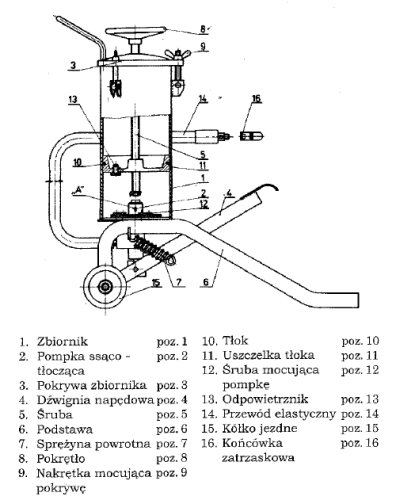 Zestaw  - Pompka do SN5-A