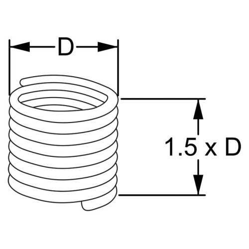 Wkładka naprawcza gwintu BSF nierdzewna E010/BSF5/8E15