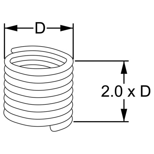 Wkładka naprawcza gwintu nierdzewna H=2XD E010/M180X200E2