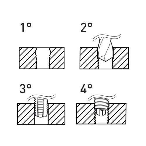 Zestaw naprawczy do gwintów F-Coil