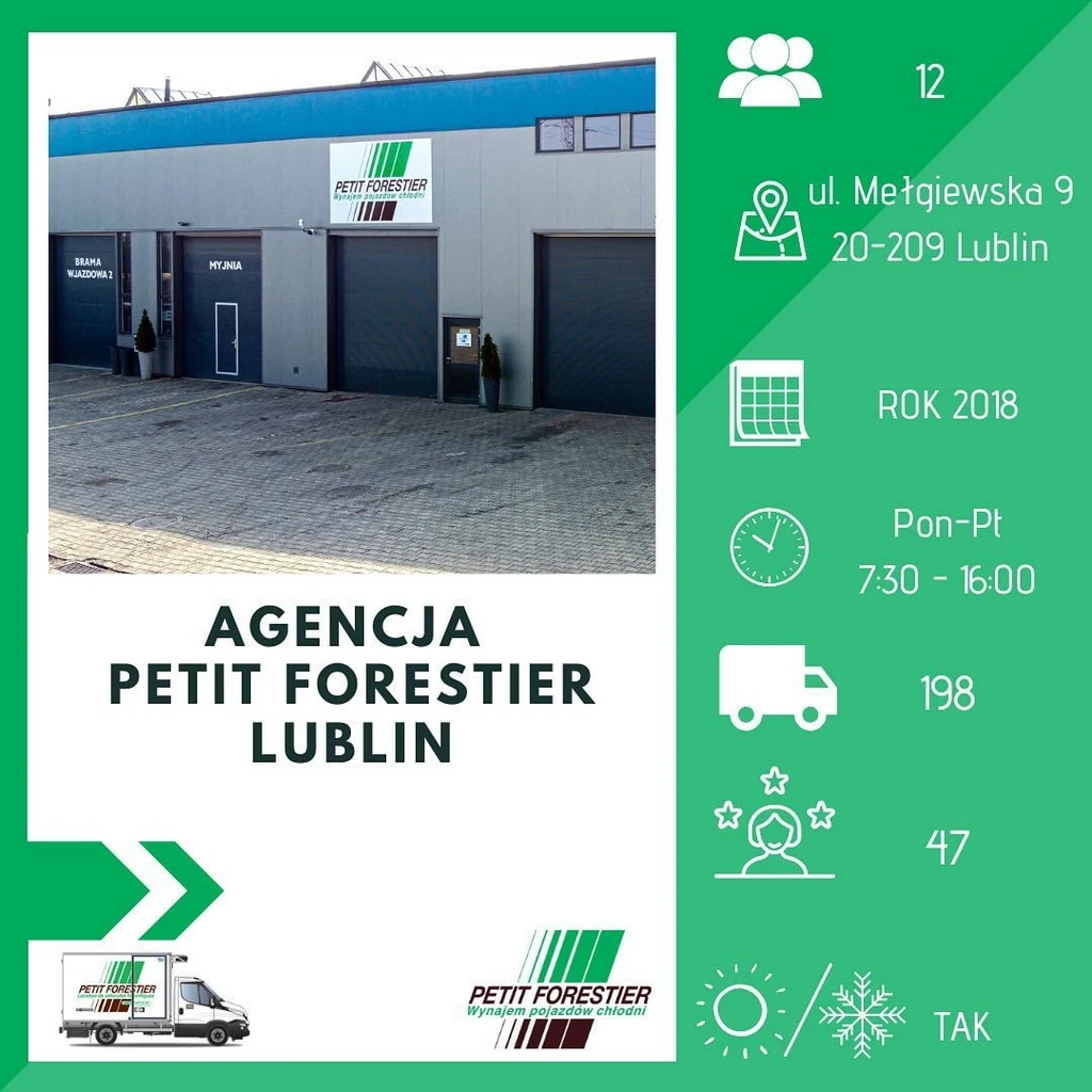 Realizacja Petit Forestier Polska